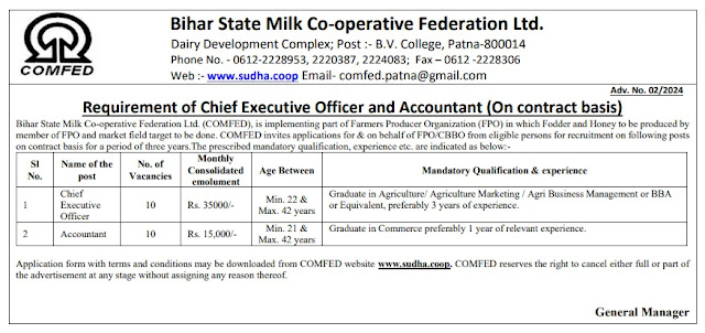 Bihar Sudha Dairy Vacancy 2024
