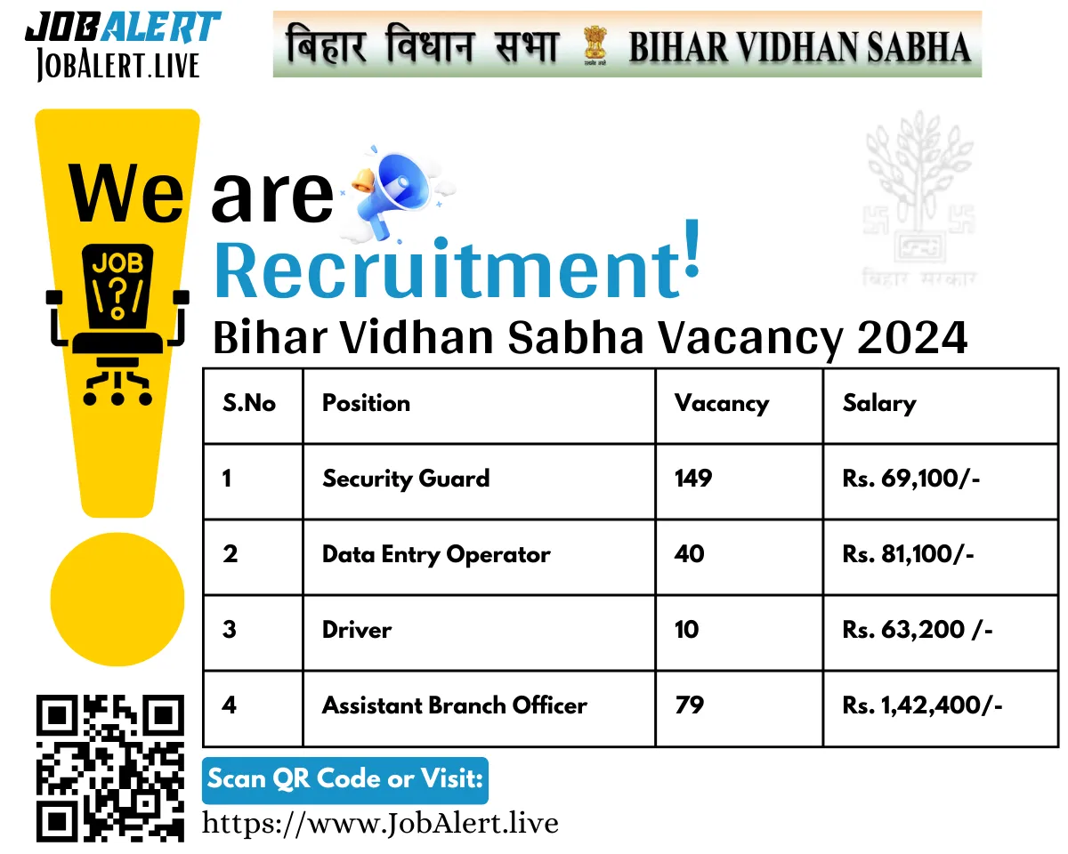 Bihar Vidhan Sabha Vacancy 2024