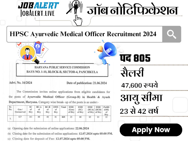HPSC Ayurvedic Medical Officer Recruitment 2024