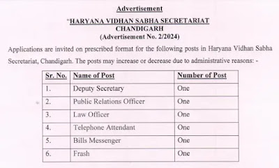 Haryana Vidhan Sabha Vacancy 2024