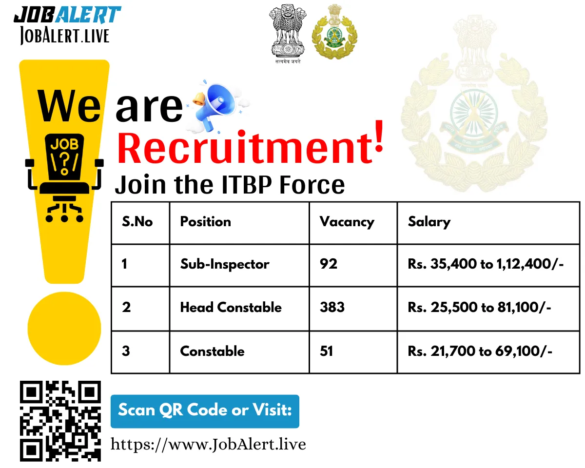 ITBP Telecommunication Recruitment 2024