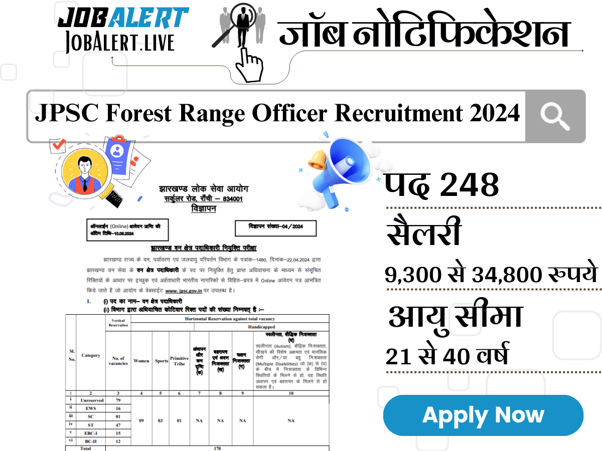 JPSC Forest Range Officer Recruitment 2024