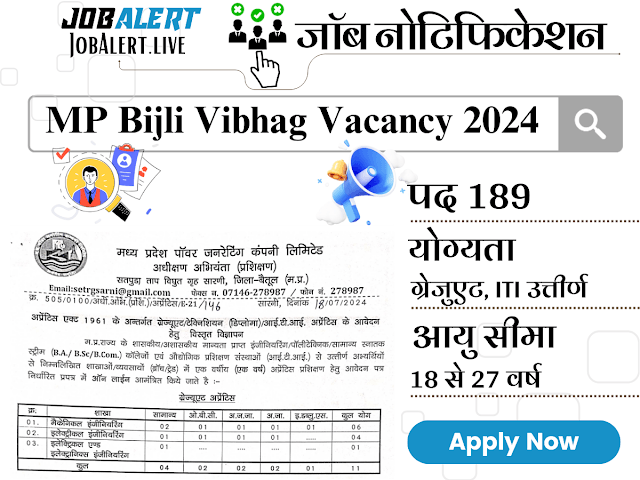 MP Bijli Vibhag Vacancy 2024