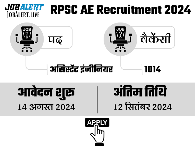 RPSC AE Recruitment 2024