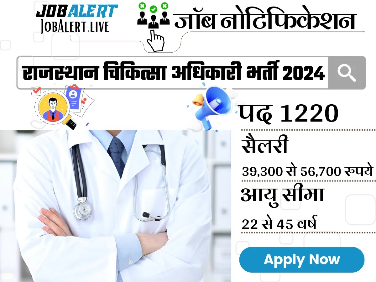 RUHS Medical Officer Recruitment 2024