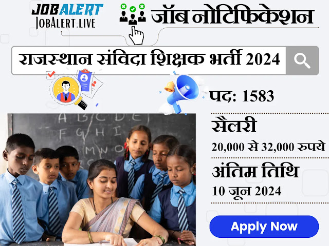 Rajasthan Vacancy 2024