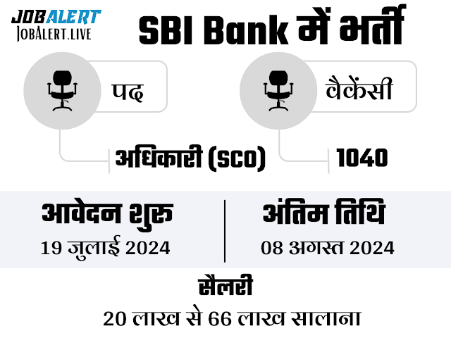 SBI SCO Recruitment 2024