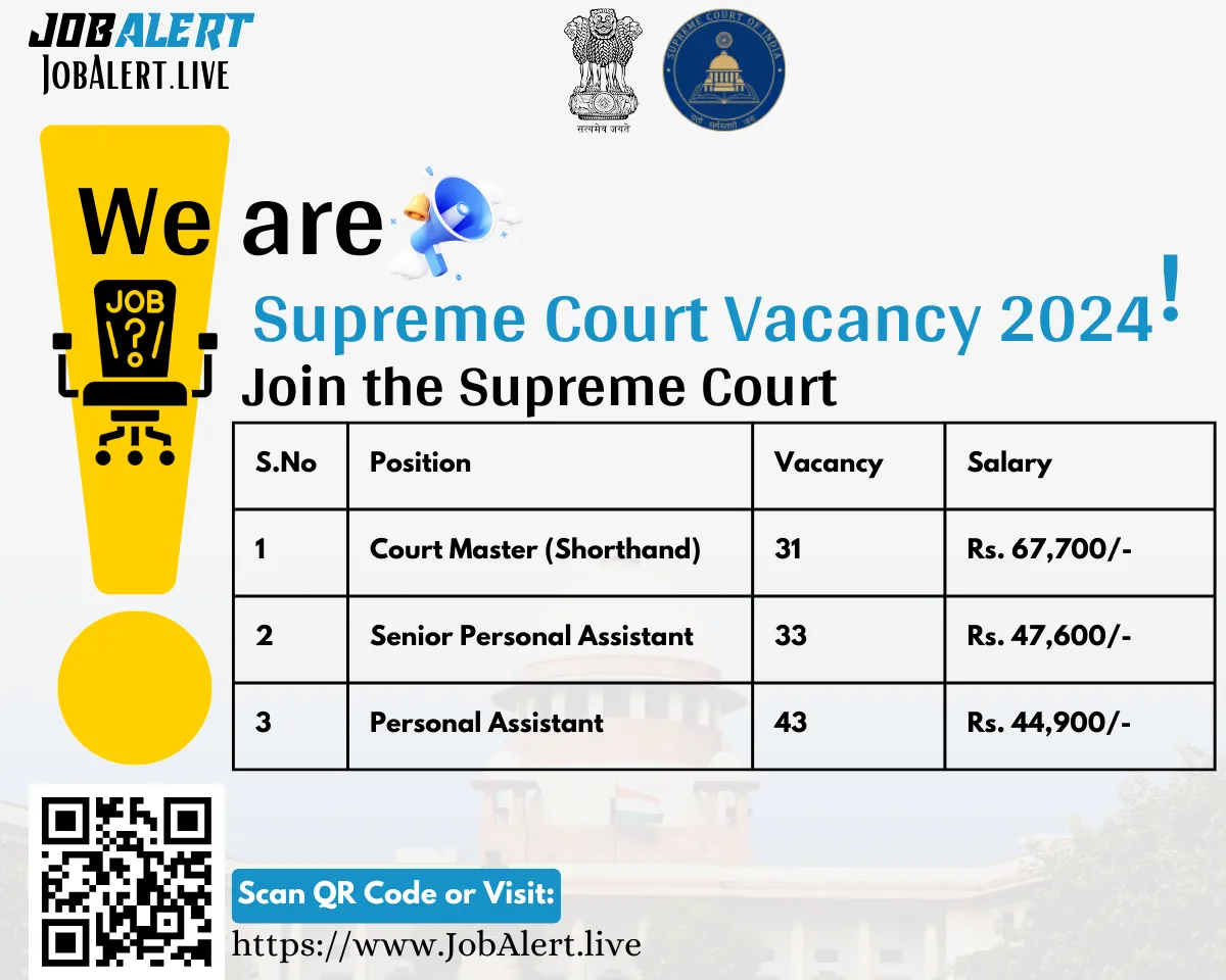 Supreme Court Vacancy 2024