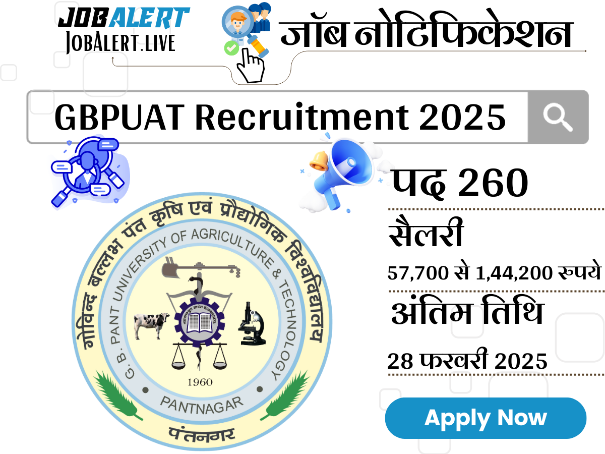 GBPUAT Recruitment 2025