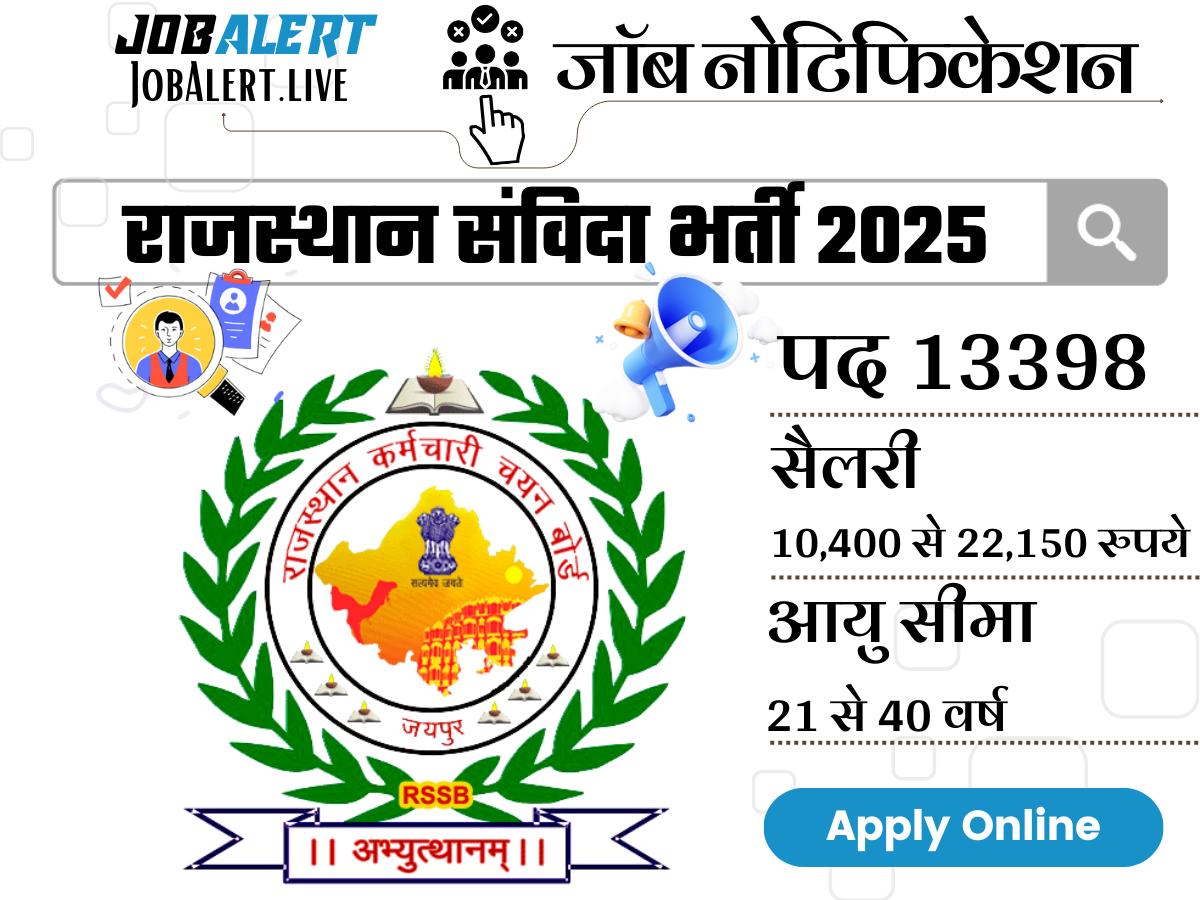 Rajasthan Vacancy 2025