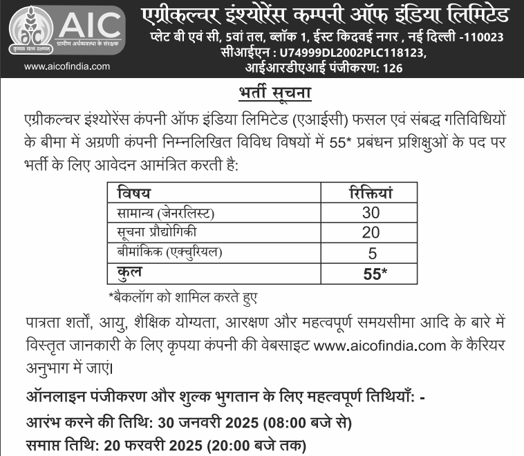 AIC MT Recruitment 2025