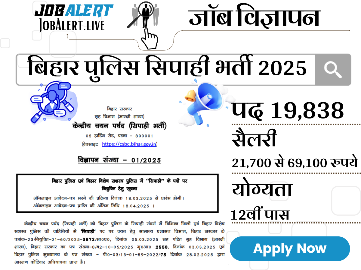 Bihar Police Constable Vacancy 2025